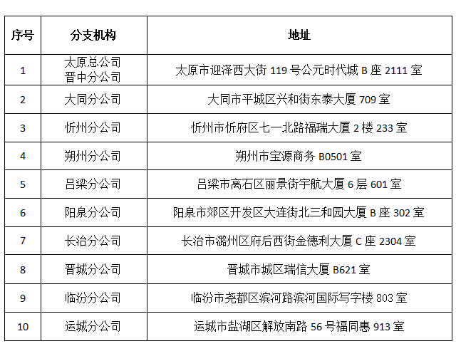 2020香港免费资料大全1一154期开奖记录开奖结结果,在第120期的开奖结果中