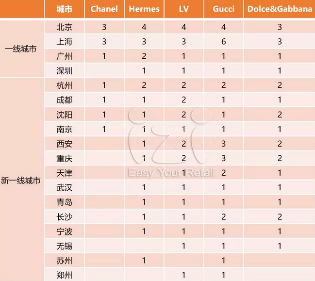 2024年新澳历史开奖记录查询表,彩票的开奖记录总是吸引着无数人的目光