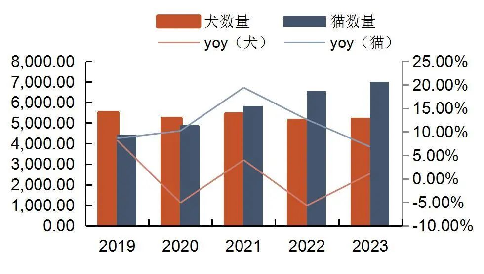 澳门六和彩资料查询2024年免费查询01-32期澳门,玩家可以考虑多样化投注策略