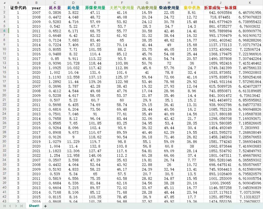 2024六开彩天天免费资料大全,：专家的预测往往基于大量的数据分析和经验积累