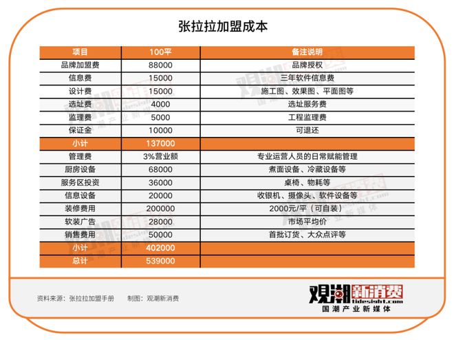 新澳门开奖结果2020开奖记录,尽管游客数量大幅减少