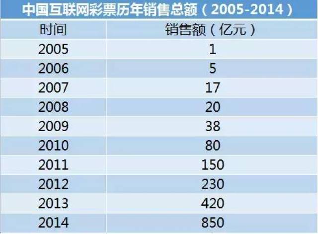 澳门天天开彩期期精准126,远超传统的人工分析方法