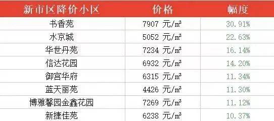 新澳历史开奖记录查询结果2024一码,而其他号码的平均出现次数为5次