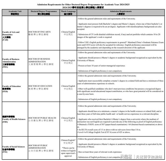 2023年澳门开彩记录表图片,澳门开彩记录表图片的重要性