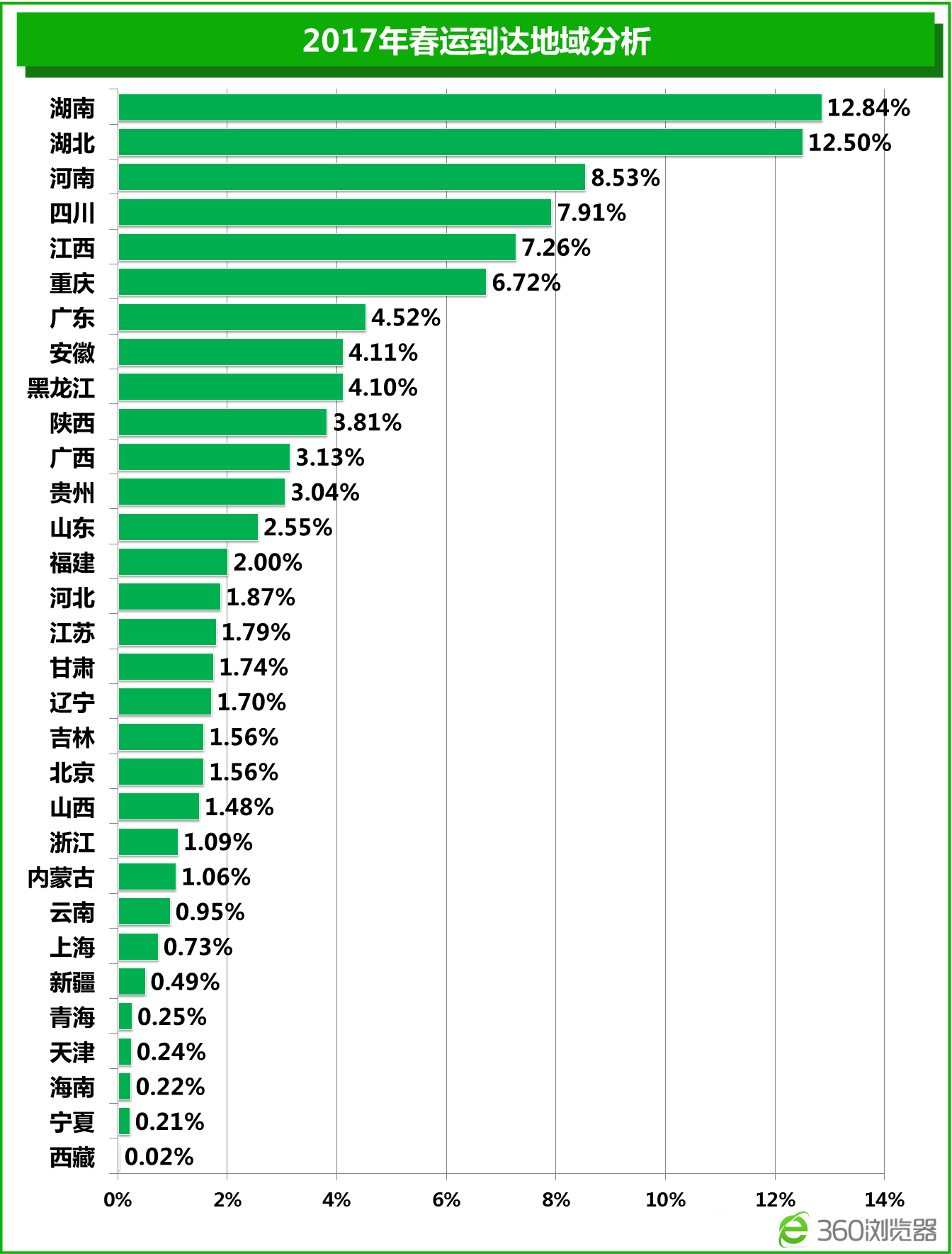 澳门最精准真正最精准龙门客栈聚宝盆,精准预测的背后：数据分析与心理学