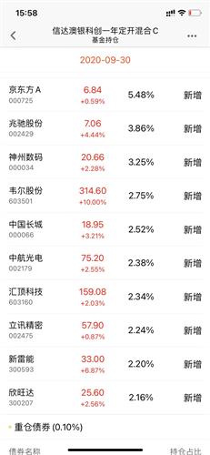 新澳天天开奖资料大全最新54期129期预测号码,掌握最新的开奖资料和预测号码无疑是提高中奖几率的关键