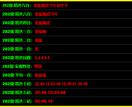 一码一肖100准图片你好,“一码一肖100准图片你好”作为一种现代化的生肖运势预测方式