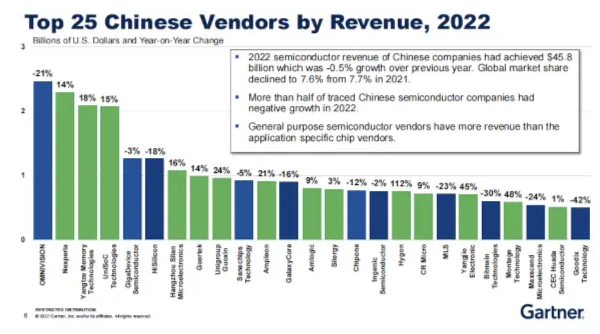 2024年资料免费大全,：市场研究公司如Gartner、Forrester等