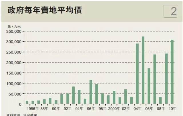 香港三期内必中一期630集团,以其独特的商业模式和卓越的市场表现