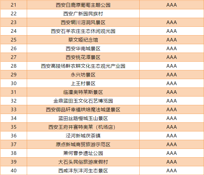 新澳门天天开奖资料大全最新54期129期开奖结果,的另一个亮点是其用户社区