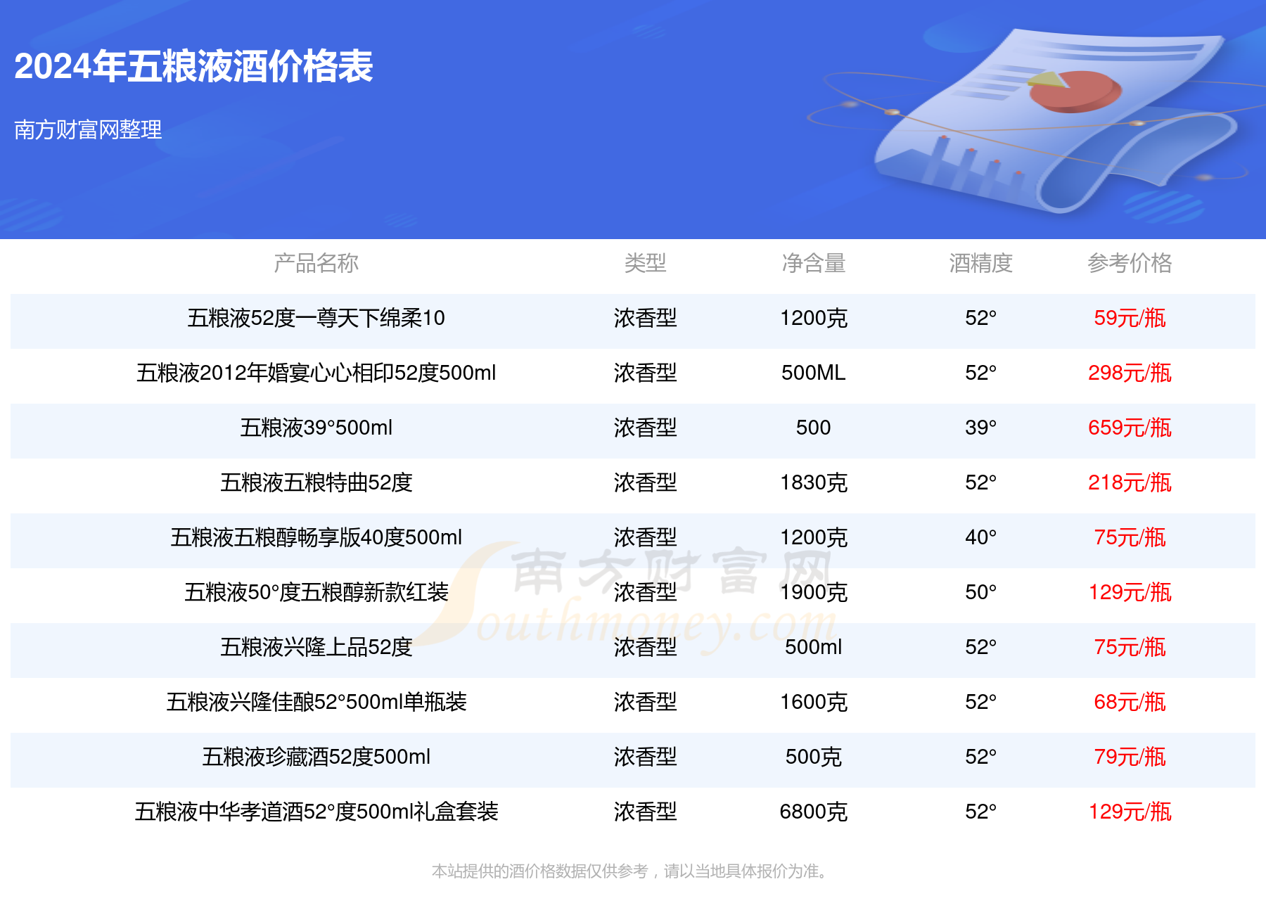 2024全年资料免费大全功能万事如意,通过提供全面、精准的资料支持