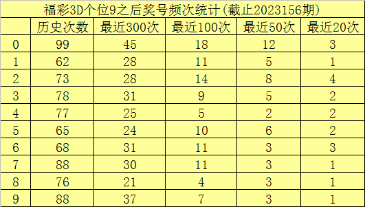 二四六天天免费资料结果三肖三码,获取准确、可靠的资料变得尤为重要