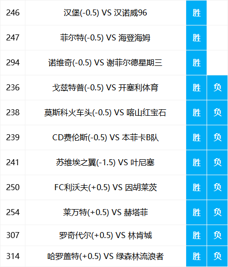 二四六天天免费资料大全一,都能在这里找到自己需要的资料