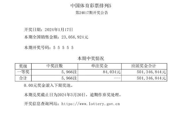 新澳今晚六给彩开奖结果,的公布不仅是对彩民们的一次考验