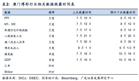 澳门今晚开特马+开奖结果大丰收,彩民们通过分析历史数据、研究走势图