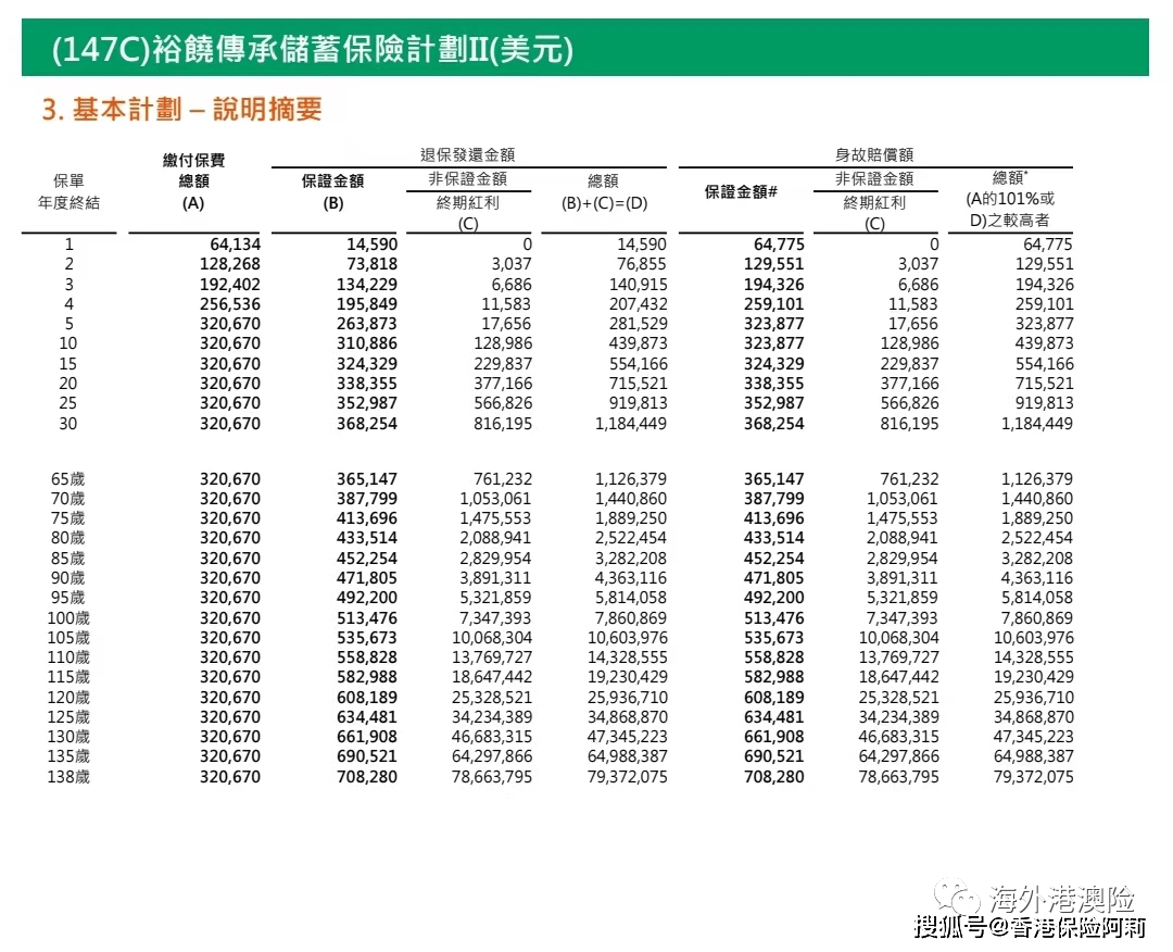 香港二四六开奖结果+开奖记录,案例分析：从开奖记录中学习