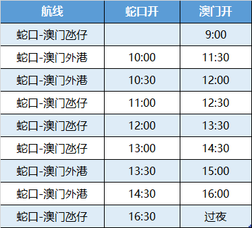 新澳门天天开奖结果查询表,这种实时性不仅提高了彩民的参与感