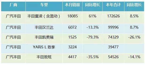 2024天天彩全年免费资料60OTK,“60”代表的是一种数据分析的时间周期