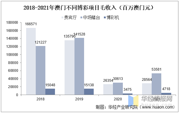 2022澳门开奖结果今晚79期2O22澳门,许多玩家在讨论中提到了这个关键词