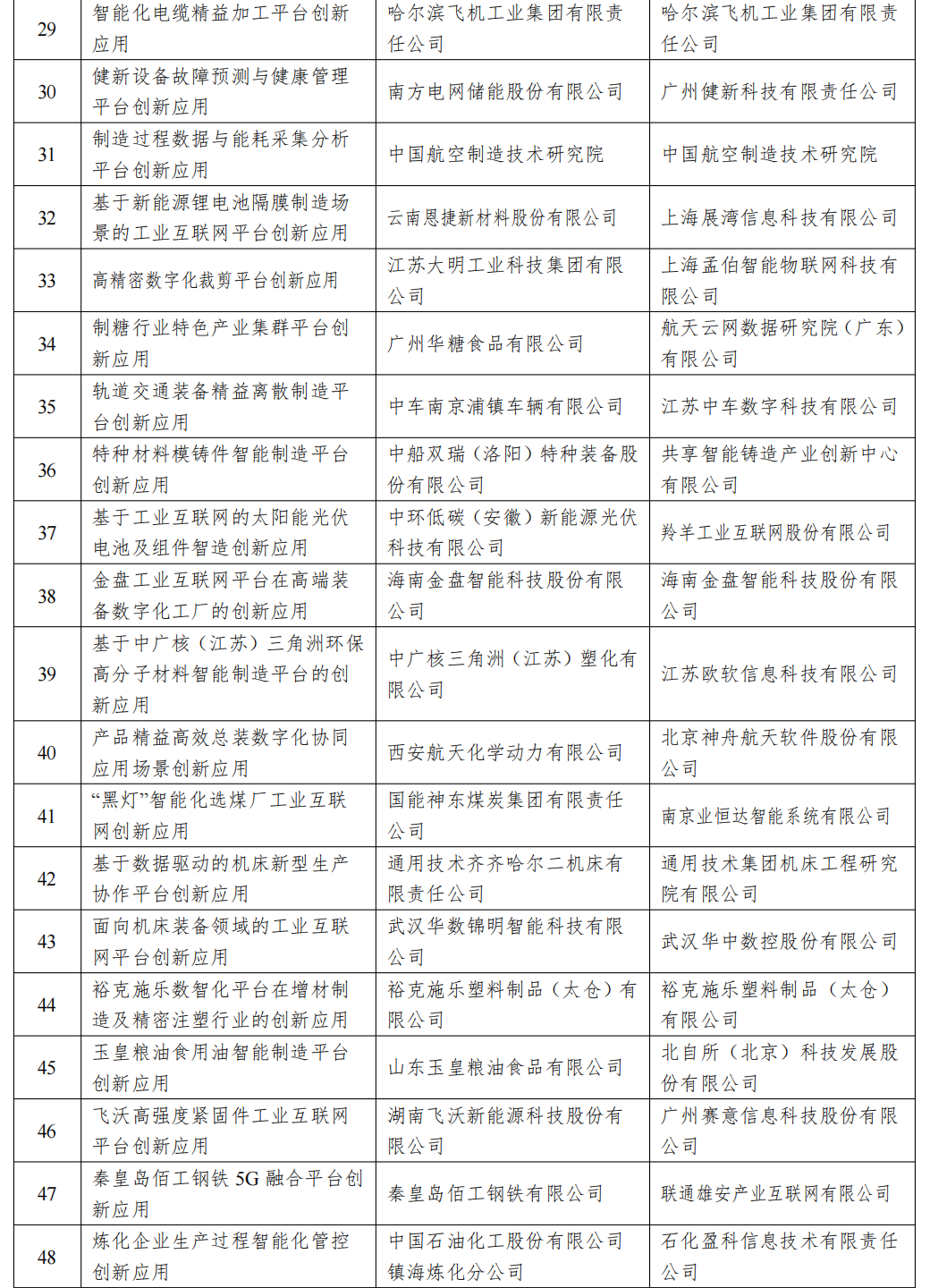 澳门内部资料和公开资料2023年公布时间最新,这些资料的公布时间往往较为敏感