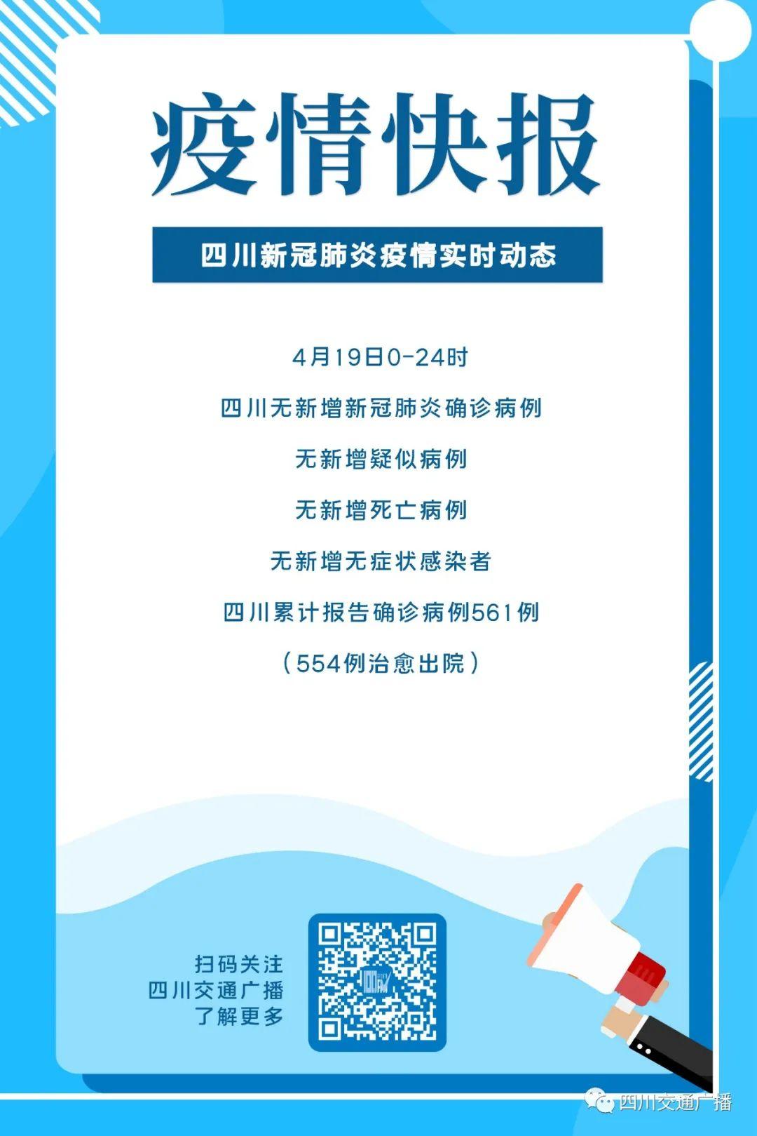 最新研究报告揭示数据真相与挑战，涉及554例分析