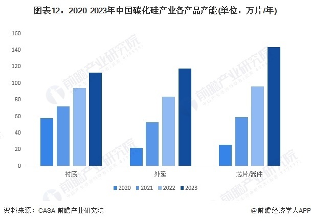 2024新澳精准资料免费下载：把握市场趋势，提升行业竞争力