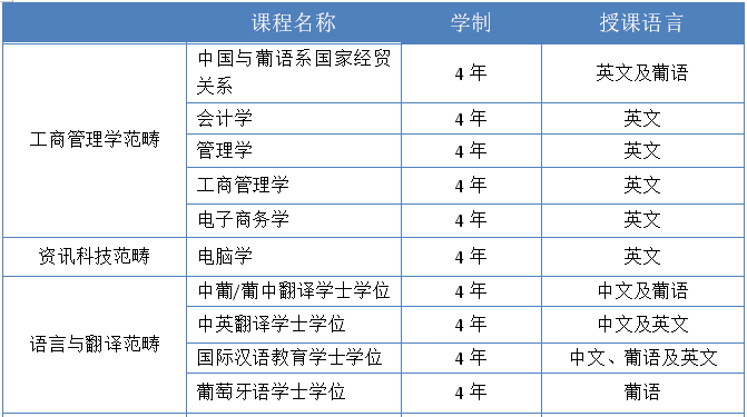 澳门开奖结果+开奖记录表210,无论是本地居民还是来自世界各地的游客