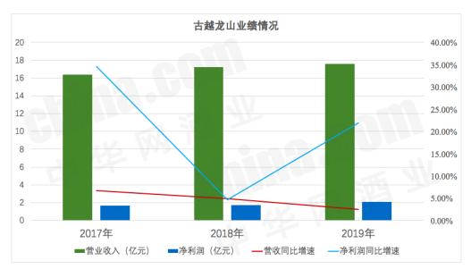 博彩行业透明化：澳彩资料公开与凤凰网的角色