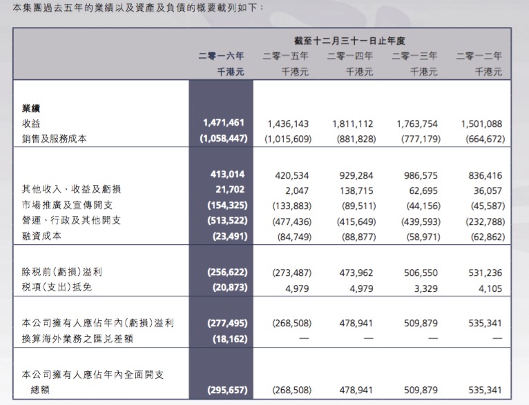 新澳2024年正版资料：洞察未来趋势与投资机遇