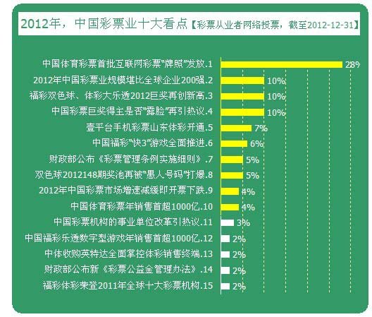 2004年澳门天天开好彩大全,其强大的市场推广策略也为其赢得了广泛的知名度