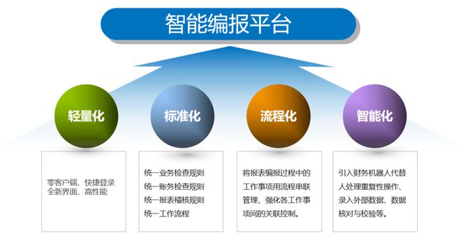 新奥资料免费精准资料：引领行业前沿，助力企业决策