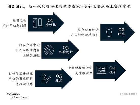 2024澳门博彩业：数字化、可持续与多元化的新时代