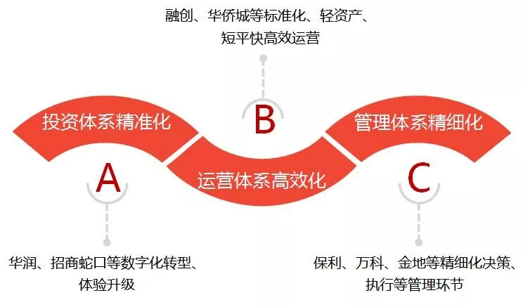 新澳2024年精准正版资料：助力投资者决策，把握市场先机