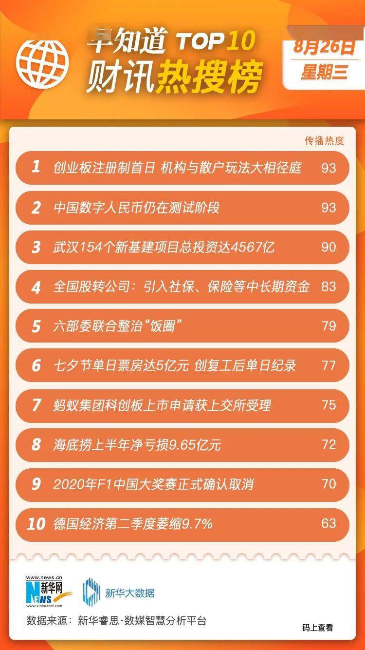 香港6合资料大全查询第87期2020年9月30号蓝月亮,“蓝月亮”现象既是挑战也是机遇