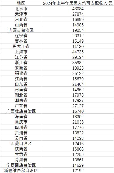 新澳开奖记录今天结果查询表下载,只需访问官方网站或指定的下载平台