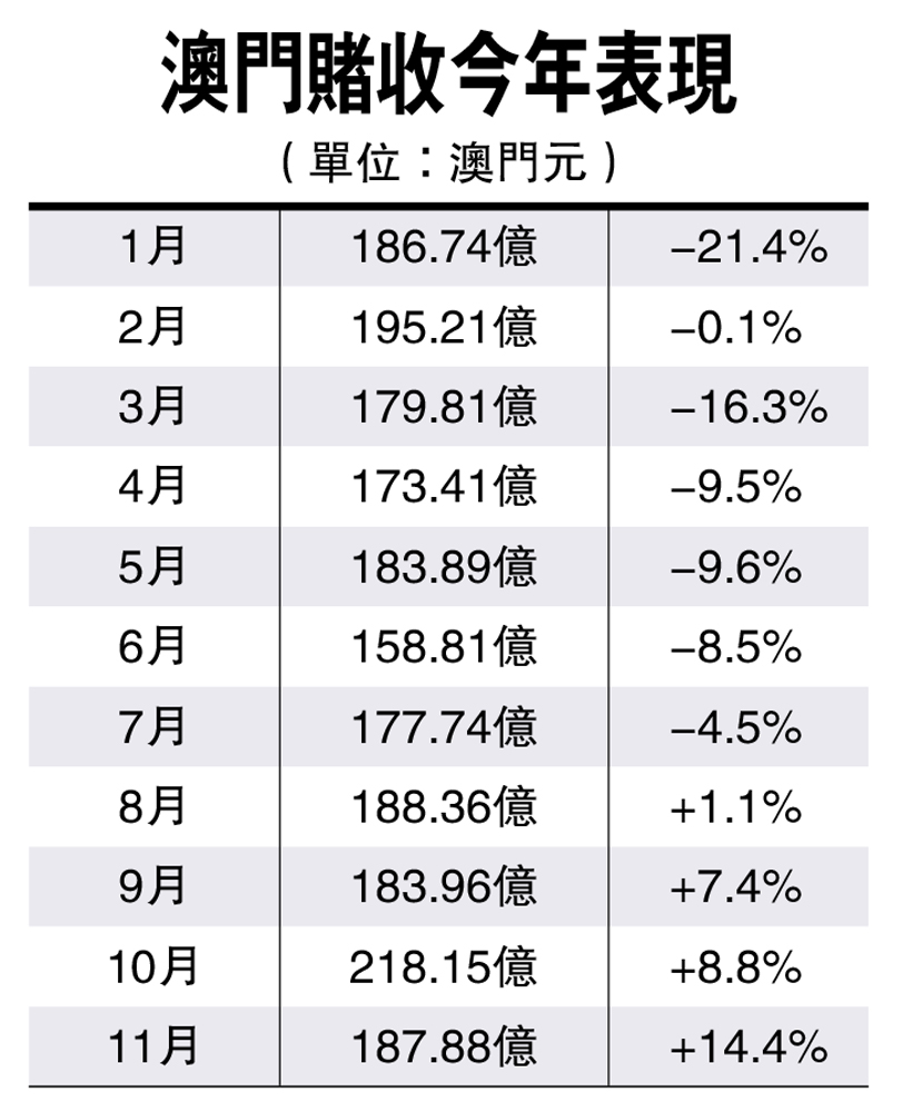 2022澳门开奖结果今晚79期胆小生肖那几个,以其谨慎和保守的行为模式