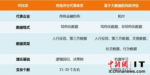 一肖一码资料图免费公开资料,可以通过对比不同平台的资料