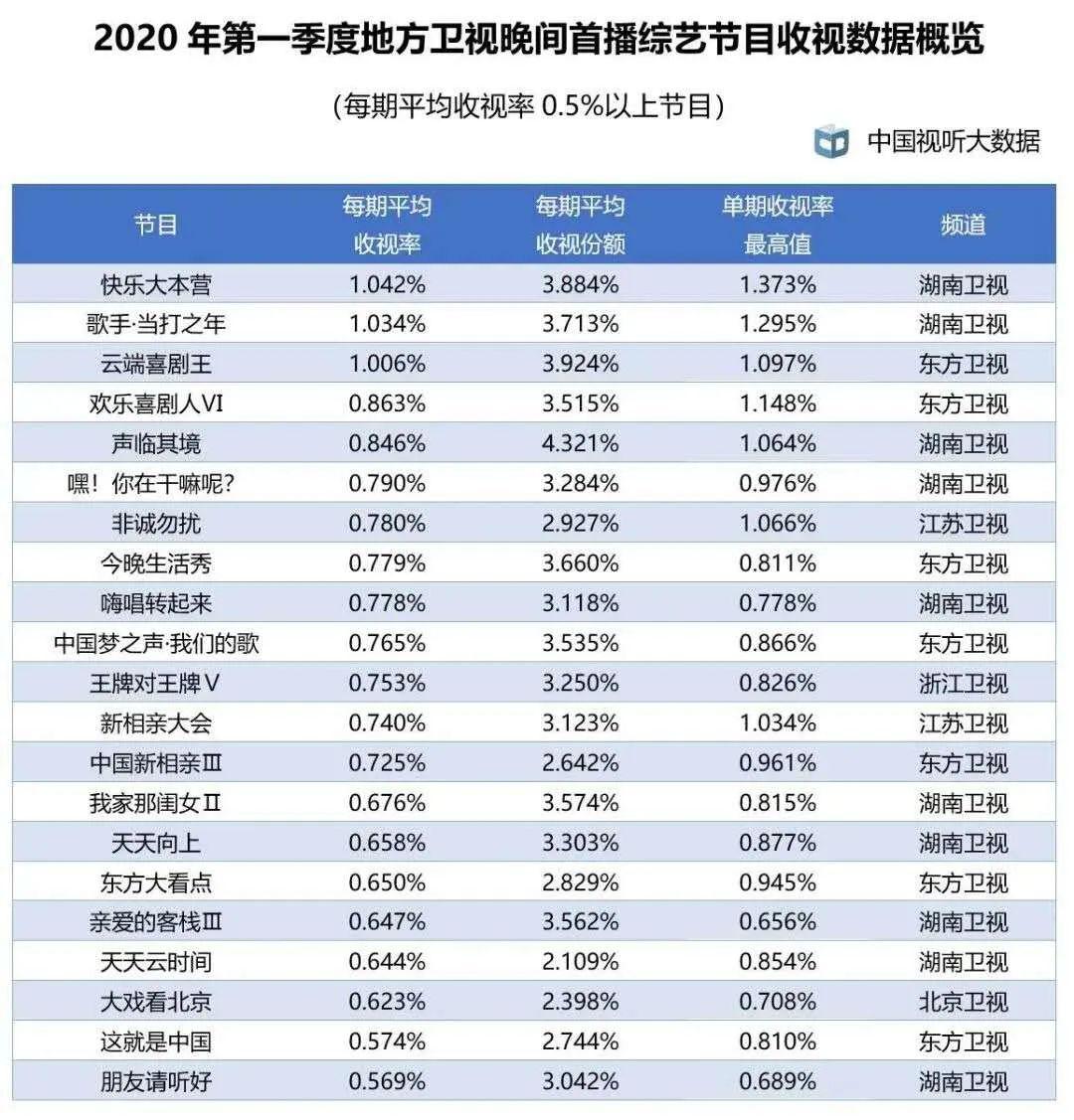 2024天天彩全年免费资料下载：知识更新与团队协作的成功利器