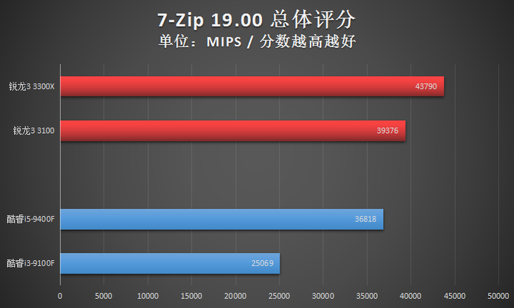 2024新澳精准资料免费308期：功能强大的市场分析工具评测