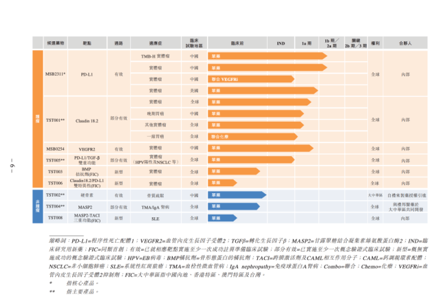 香港内部公开资料最准确的是什么,也为研究者提供了丰富的研究素材