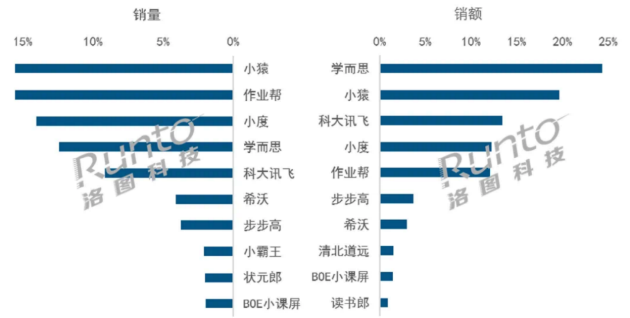 2024新澳市场精准资料：解锁商业成功的关键资源