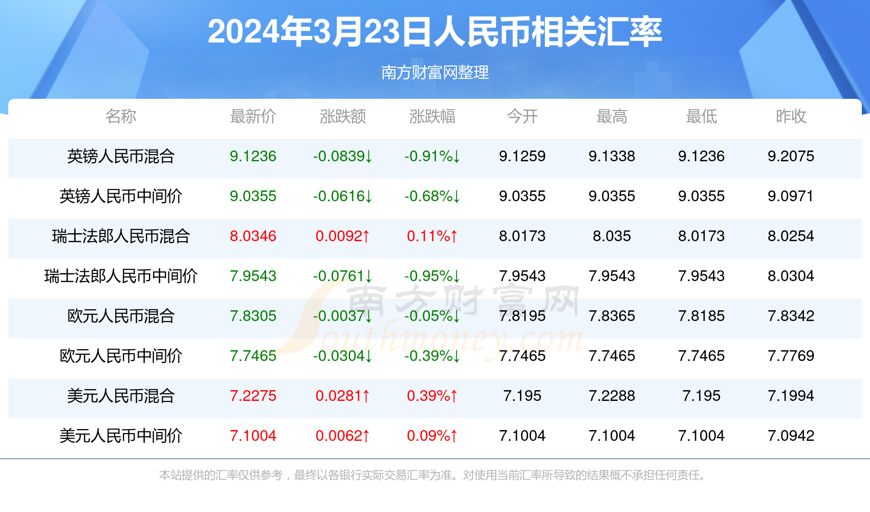 2024年澳门开奖结果记录新澳门1月26日开奖结果,新澳门的传统彩票开奖号码为12