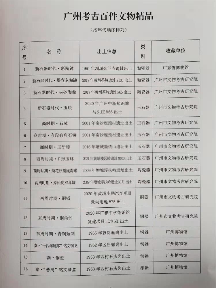 新澳门六开奖结果记录历史,而“新澳门六开奖结果记录历史”这一主题