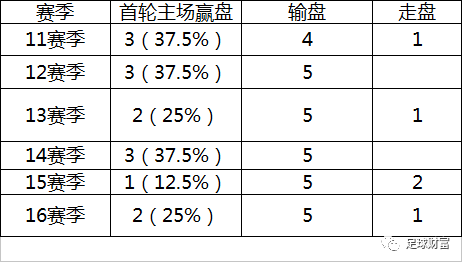 新澳门最精准资料大全,对于那些渴望深入了解澳门的人来说