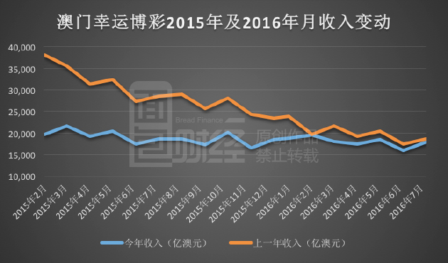 新奥今天开奖结果查询新澳门彩生肖走势,彩民们可以发现某些生肖出现的频率较高