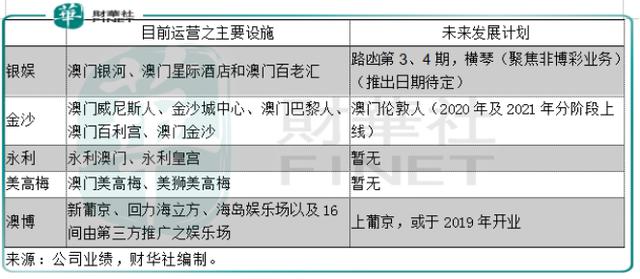 澳门今晚开特马+开奖结果104期,也提醒着参与者理性投注的重要性