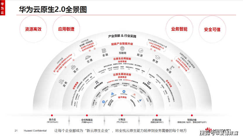 新澳准资料免费提供：赋能精准决策，引领市场新风向