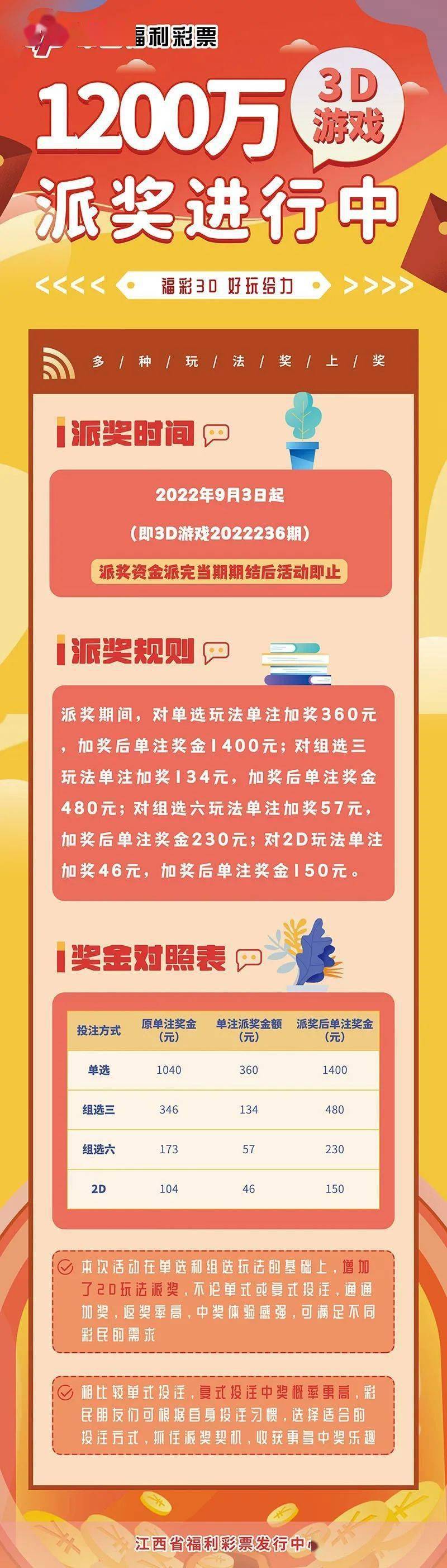 精准二肖二码免费公开,每一次投注都是独立事件