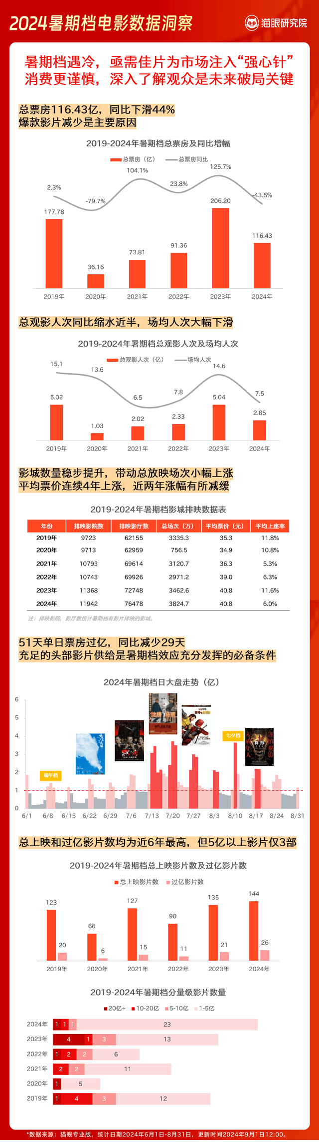 澳彩资料免费公开凤凰网：博彩行业透明化趋势的引领者