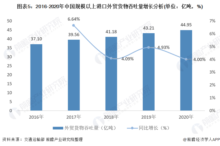 一二线城 第12页